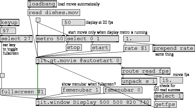 Video in Jitter