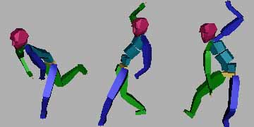 Motion Capture