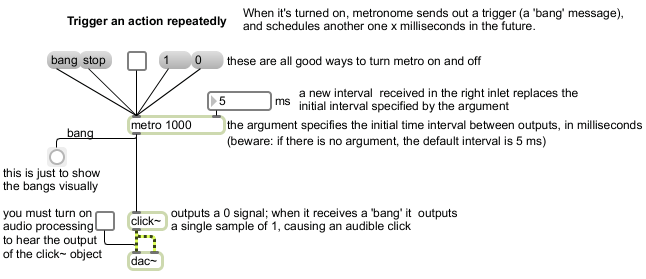 Example 3