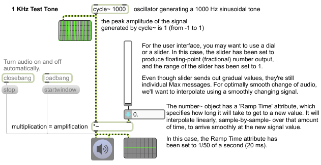 Example 4