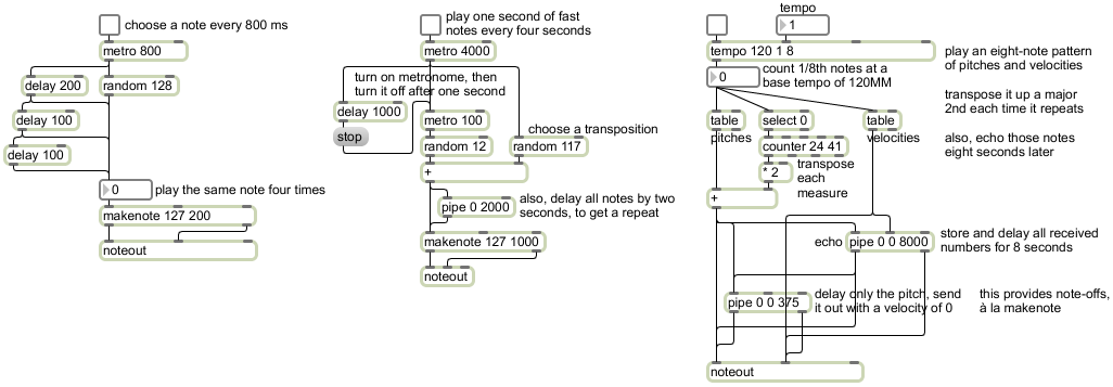 Example 7