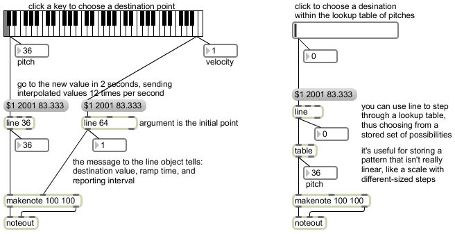 Example 11