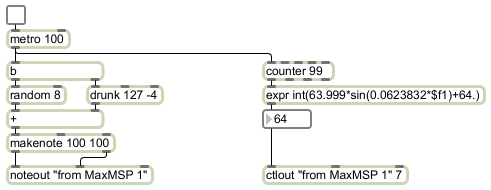 max msp 5 highest values from a list