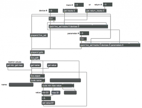 Changing Live parameters with the Live API