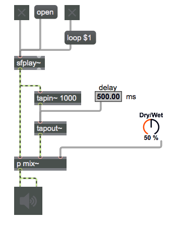 Delay with tapin~ and tapout~