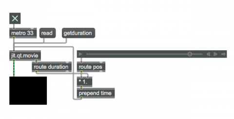 Controllable Movie Timeline Bar Controllable Movie Timeline Bar