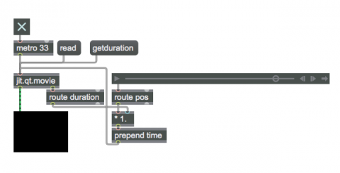 Controllable Movie Timeline Bar