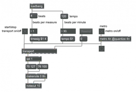 Using Metronome 