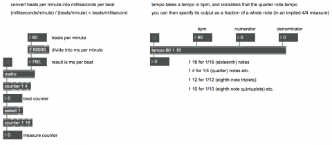 ways to BPM timing Max Cookbook